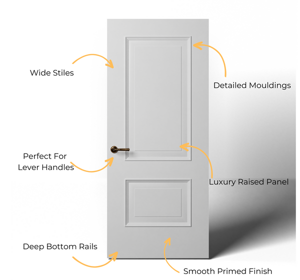The Reims - Luxury Raised 2 Panel Door