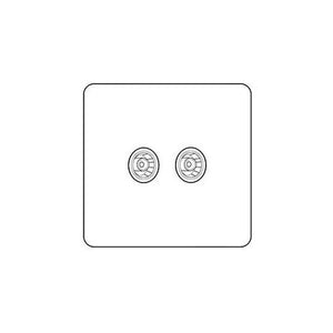 Clarity Perspex Range Clear Perspex (Project Finish) 2 Gang TV Coaxial Socket