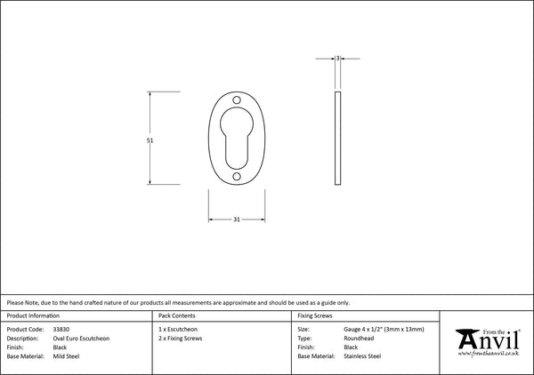 Oval Euro Escutcheon by From The Anvil
