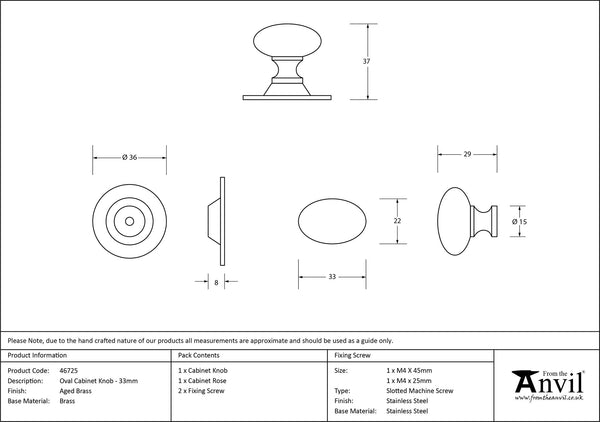 Oval Cabinet Knob by From The Anvil