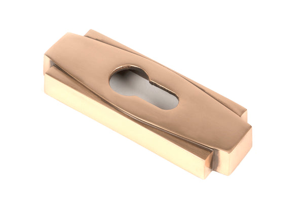 Art Deco Euro Escutcheon Set