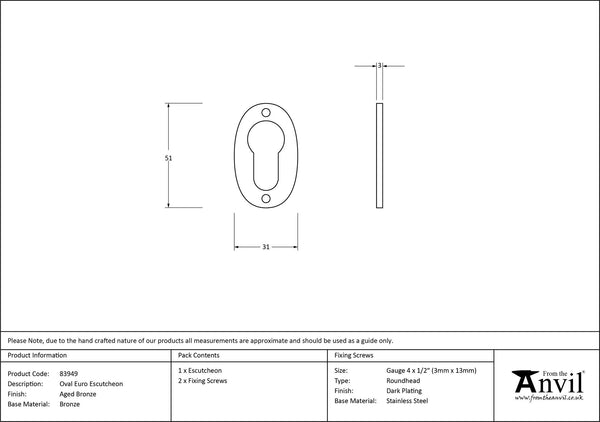 Oval Euro Escutcheon by From The Anvil