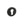 Atlantic Euro Escutcheons by Atlantic Hardware