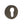 Forme Euro Escutcheons on Minimal Round Rose by Atlantic Hardware