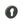 Status Euro Escutcheons on Round Rose by Atlantic Hardware