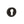 Status Euro Escutcheons on Round Rose by Atlantic Hardware