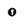 Senza Pari Euro Escutcheons on Minimal Round Rose by Atlantic Hardware
