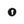 Senza Pari Euro Escutcheons on Round Rose by Atlantic Hardware