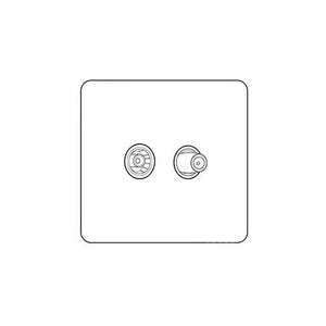 Primed White Flat Plate PW-TV/Satellite Socket by Heritage Brass By M-Marcus