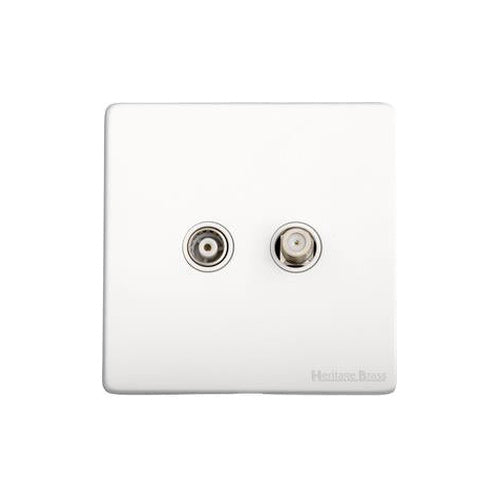 Vintage Range Gloss White Switches & Sockets, XGL - TV/Satellite Socket by Heritage Brass By M-Marcus