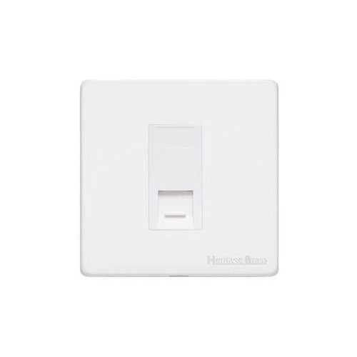 Vintage Range-Gloss White-1 Gang RJ11