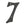 Antique Door Numerals 7 Black No. 7