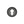 Sorrento Euro Profile Cylinder Escutcheon Round by M Marcus - Heritage Brass